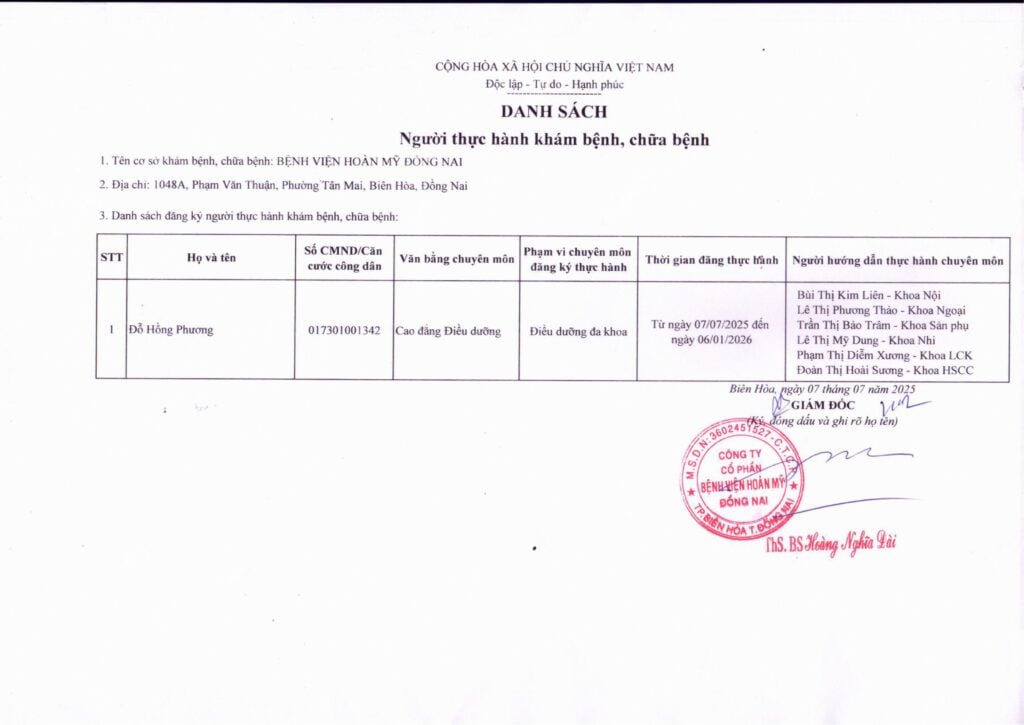 Danh sách người thực hành khám chữa bệnh tại Bệnh viện Hoàn Mỹ Đồng Nai ngày 07.07.2025