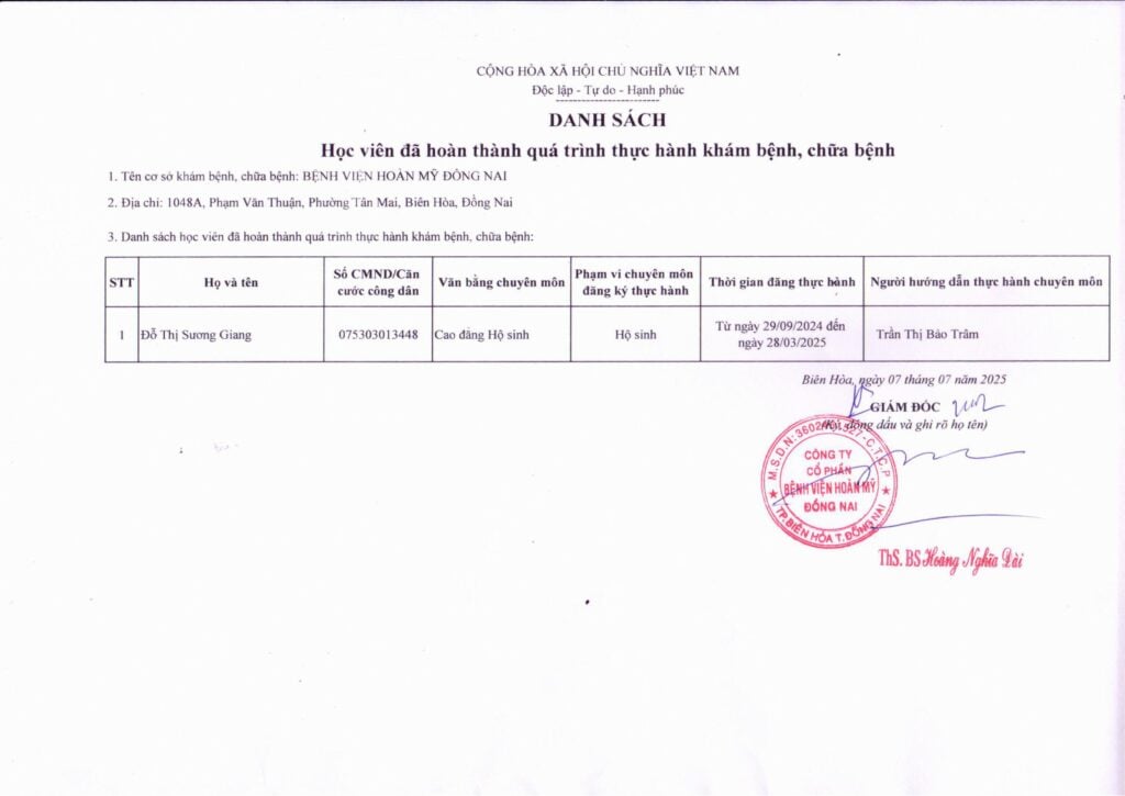 Danh sách học viên đã hoàn thành quá trình thực hành khám, chữa bệnh tại Bệnh viện Hoàn Mỹ Đồng Nai ngày 07.07.2025